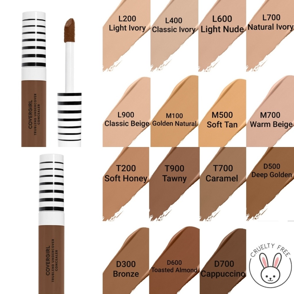 💄4/$15 NWT COVERGIRL TruBlend Concealer